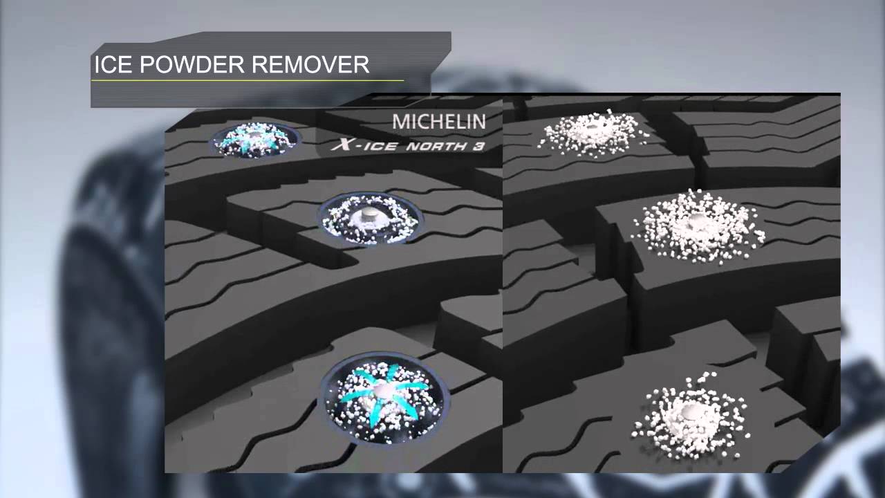 Michelin_X_Ice_North_3_2