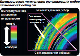 Bridgestone_BLIZZAK_SR01FZ_2016_RunFlat_2
