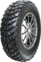 AVATyre Agressor