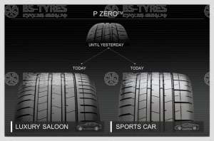 Pirelli P Zero 4 235/35 R19 91Y