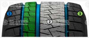 Formula (Pirelli) Ice Friction 215/45 R17 91T